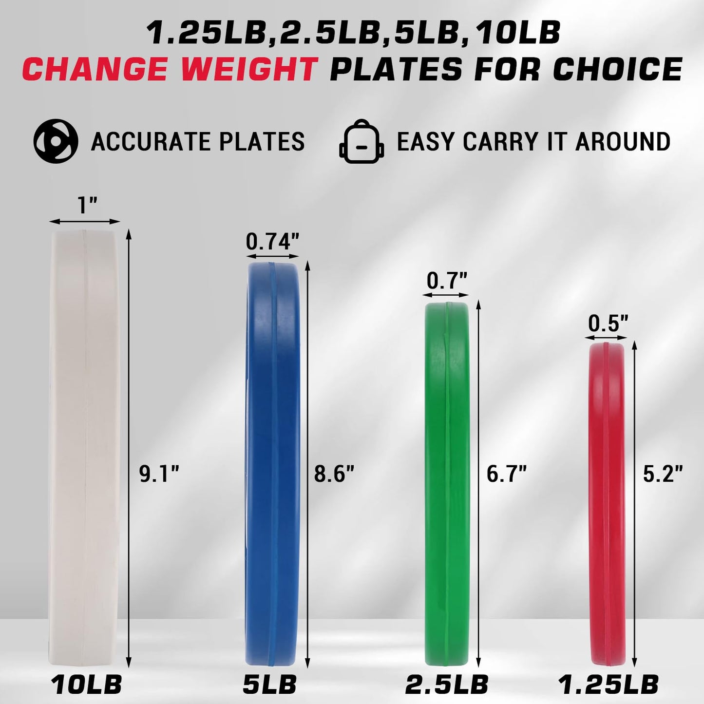 Garvee Red 1.25 LB Pairs Change Plates Set 2 in Fractional Weight Plates for Beginners,1.25-10 LBS Pairs 17.5 LBS 37.5 LBS Plate Set Rubber Coating & Steel Core