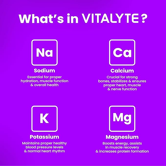 Vitalyte Electrolyte Powder Drink Mix, Isotonic Electrolyte Hydration Mix, Case Pack (6 Pack, Grape)