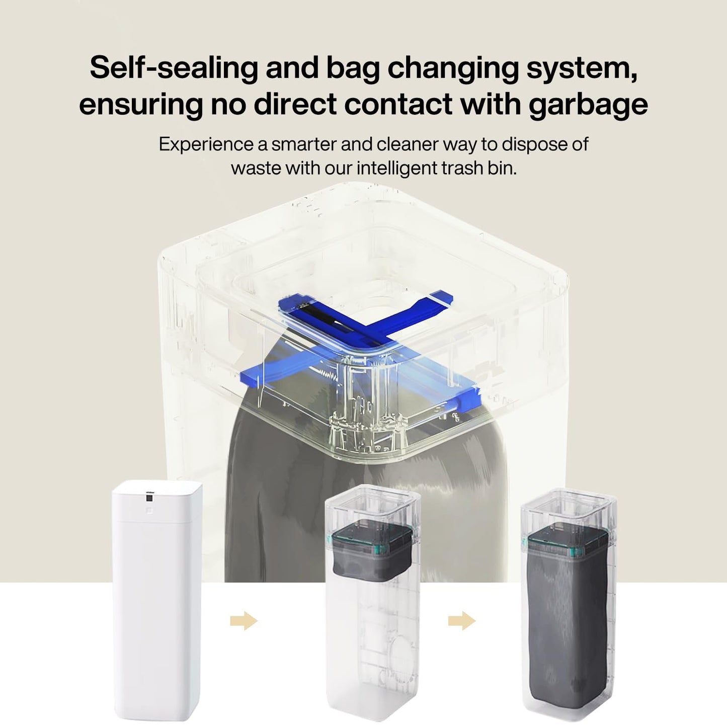 Airdeer L2 Automatic Trash Can, 8 Gallon Self Sealing and Self-Changing Smart Trash Can, Motion Sensor, Touchless Garbage can with lid for Kitchen Office, 6 Refill Bag Rings(White)