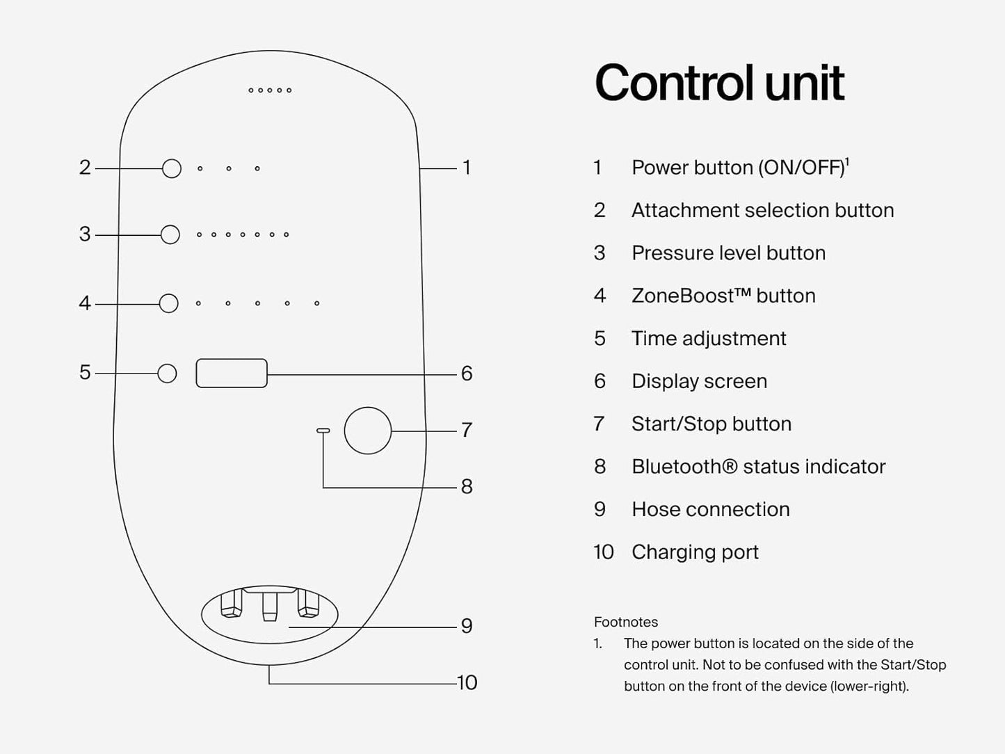 Hyperice Normatec 3 - Recovery System with Patented Dynamic Compression Massage Technology (Normatec 3 Standard Size Legs)