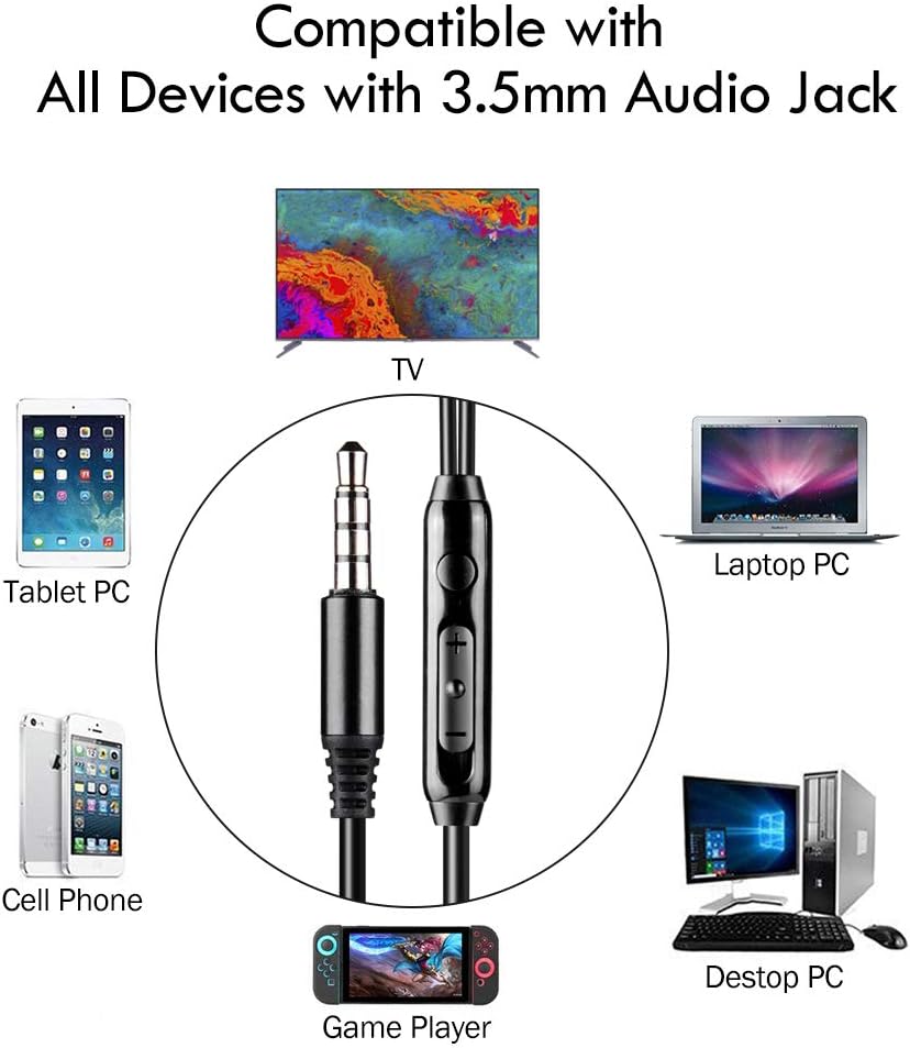 12FT 3.5mm CGS06 Extra Long Earbuds for TV & PC, with Spring Coiled Extension Cable, Volume Control & Mic, in-Ear Wired