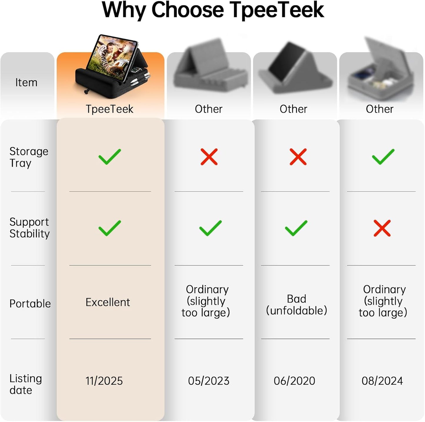 TpeeTeek 4-13" Tablet Pillow Stand with Storage, Foldable iPad Holder for Lep, Bed, Sofa, and Desk - Soft Pad Dock
