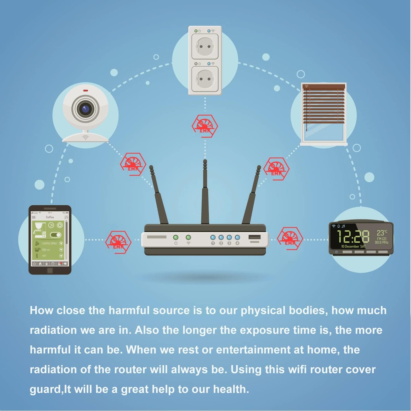 QRFDTSOQY 13.8IN 15.7IN WiFi Router Cover, Two Sides Opening WiFi Guard EM-F Versatile Shielding Protection Router
