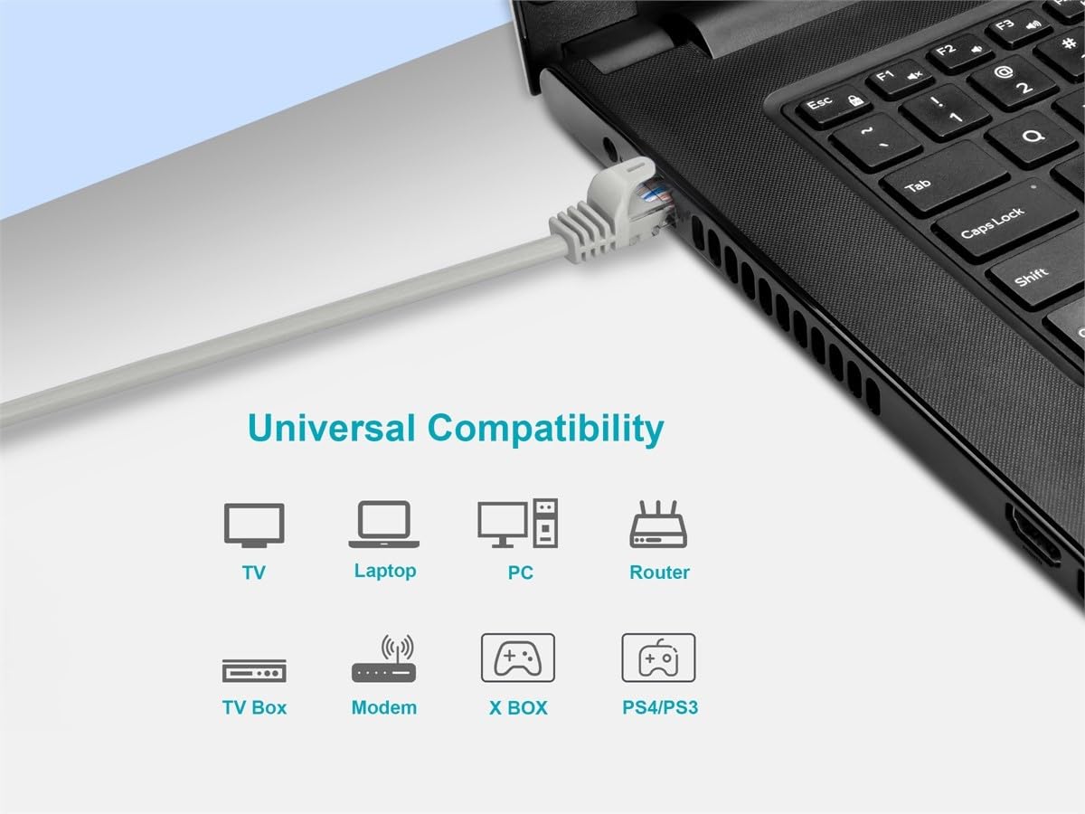 Cat6 RJ45, 24AWG 550Mhz, 7 Monoprice Ethernet Patch Cable - Snagless Stranded Pure Bare Copper Wire, UTP, Feet, Gray