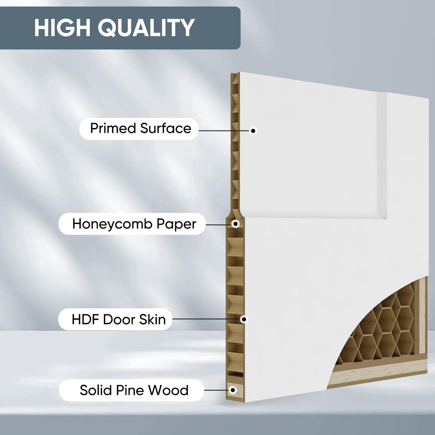 JUBEST 36"x84" Sliding Barn Door, 5-Panel White Primed Hollow Core Interior Molded Door Slab with 6FT Hardware Kits & Handle, Preassembled Panels with Paintable Surface, Durable & Sturdy