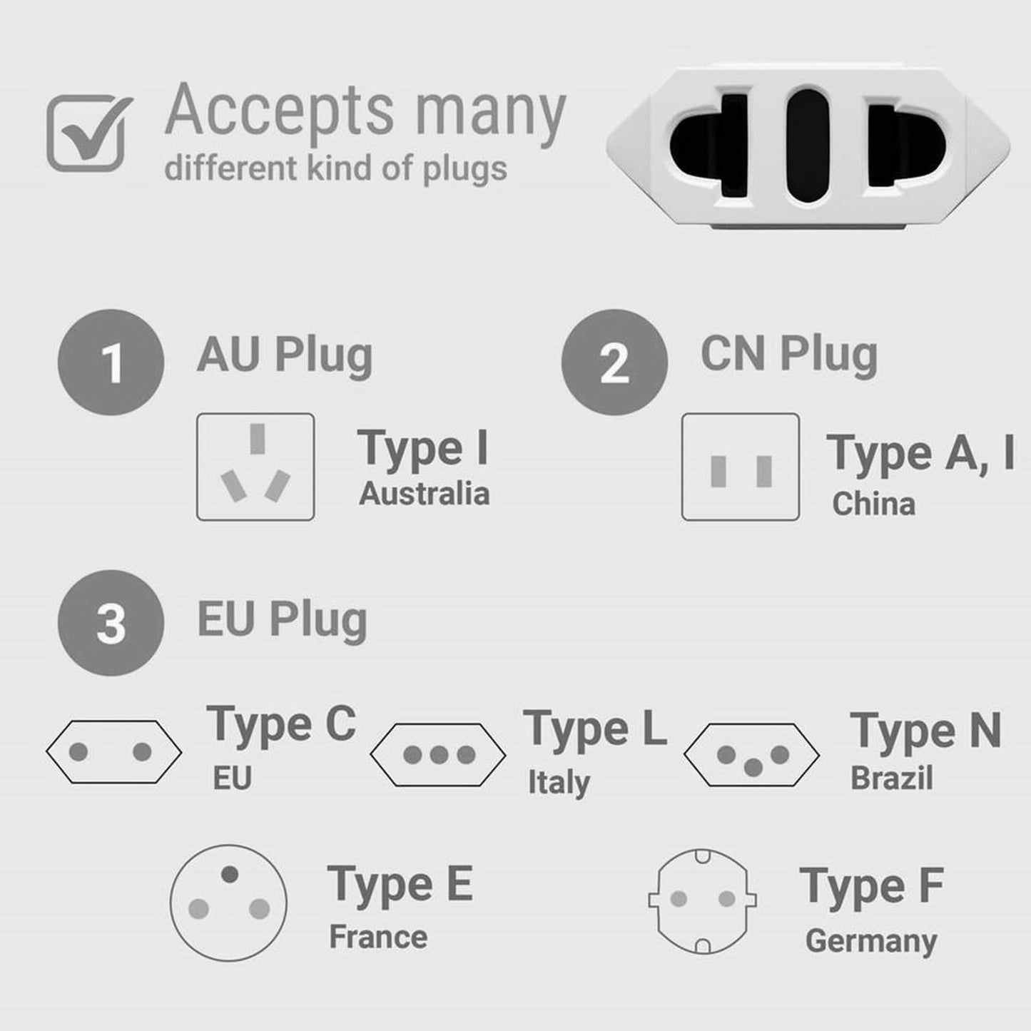ALINNA 2 Pack 6A 100-250V, GRLRCR US Plug Adapter, EU AU CN to US America Travel Plug Adapter AC Outlet Power