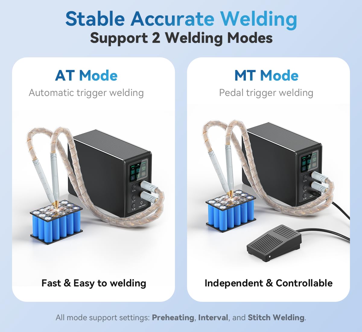 14.6 KW Capacitor Battery Spot Welder, AWithZ Spot Welder, 2-in-1 Automatic & Foot Pedal Two Modes Battery Farad Welding Equipment for 18650/LiFePO4 Lithium Battery Pack Building (P20B)