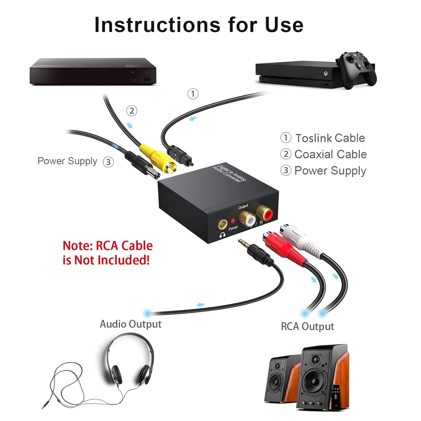 MICROWARE 192KHz, 3.5mm PS4 Digital to Analog Audio Converter DAC Digital SPDIF Coaxial Optical Convert to L/R RCA