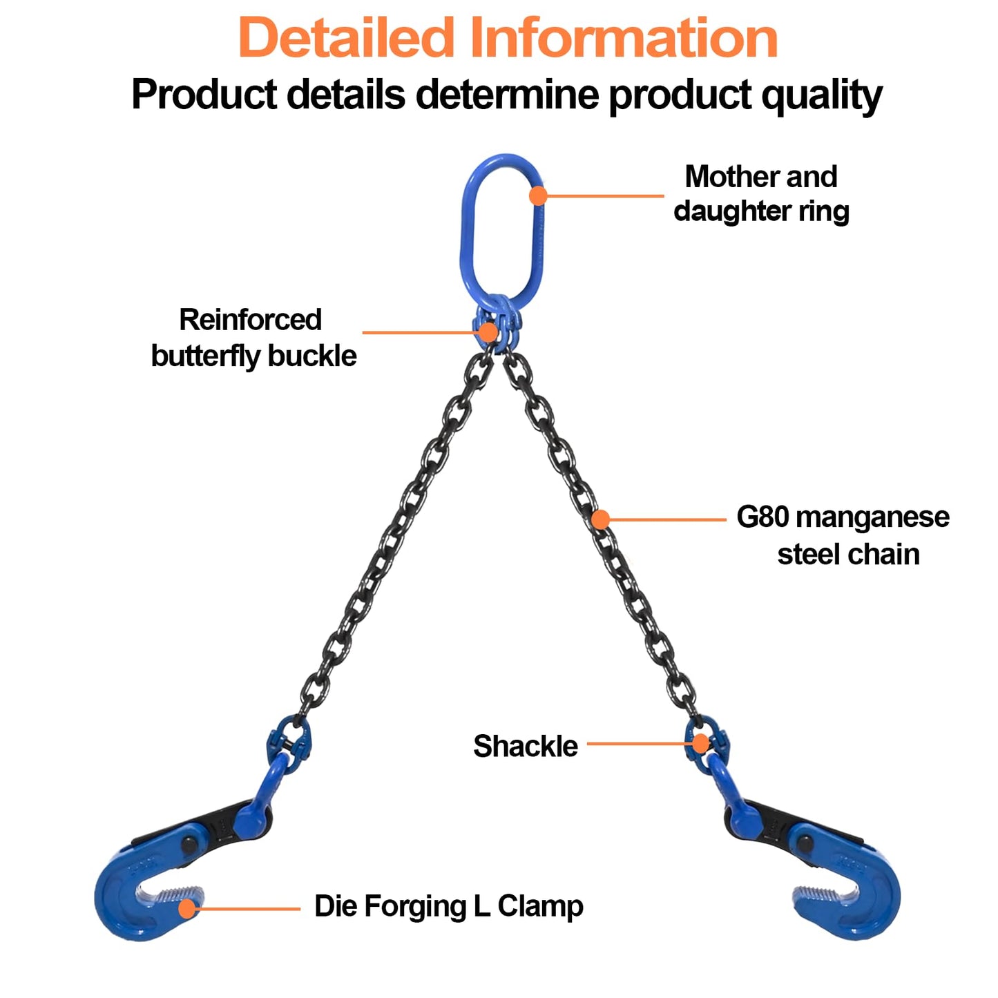 Horizontal Steel Plate lifting clamp kit-0.8t capacity with High Strength Manganese Steel 1.5m Chain|ASME B30.20 Certified plate clamp & Rigging Set