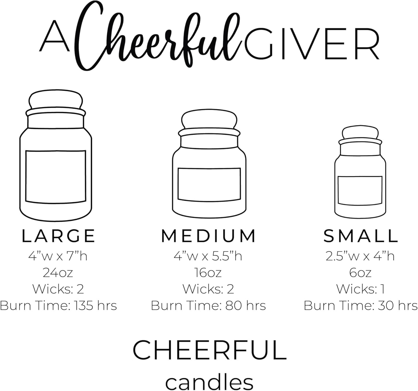 6oz 35 A Cheerful Giver - Pecan Belgium Waffles - Small Scented Candle Jar with Lid - Cheerful Candle - Hours of Burn