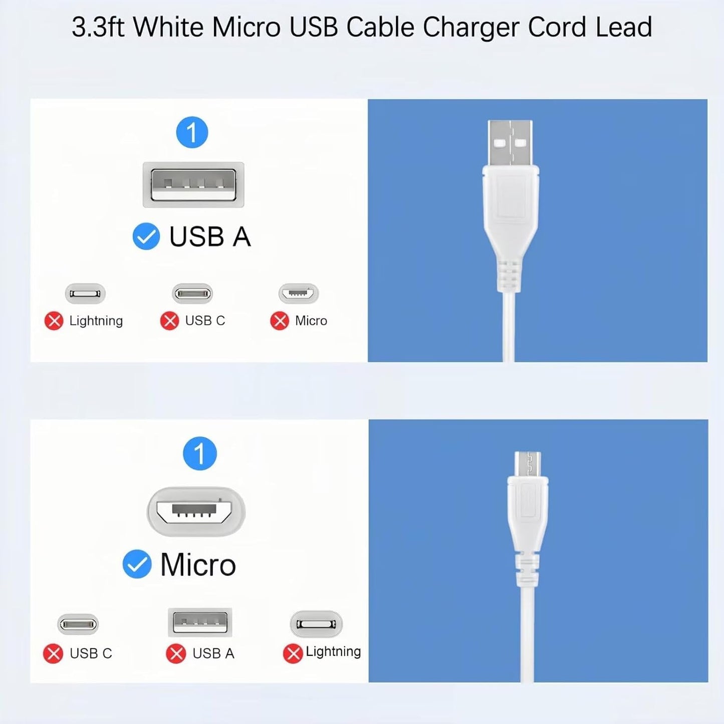 SRGTHE 3.3ft 5V White Micro USB DC Charging Cable PC Laptop Charger Power Cord Compatible with Brookstone Tranquil