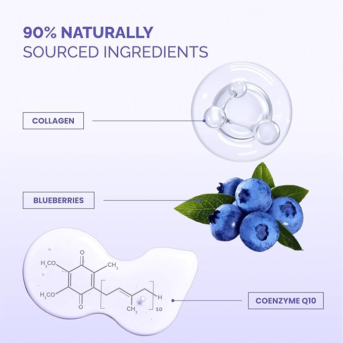 PLANTIFIQUE Facial Sheet Mask Collagen Boost 5 Pack ??Anti-Aging & Firming Face Mask Sheets with Collagen, Coenzyme Q10 & Blueberries ??Korean Skincare for a Smooth, Revitalized Look