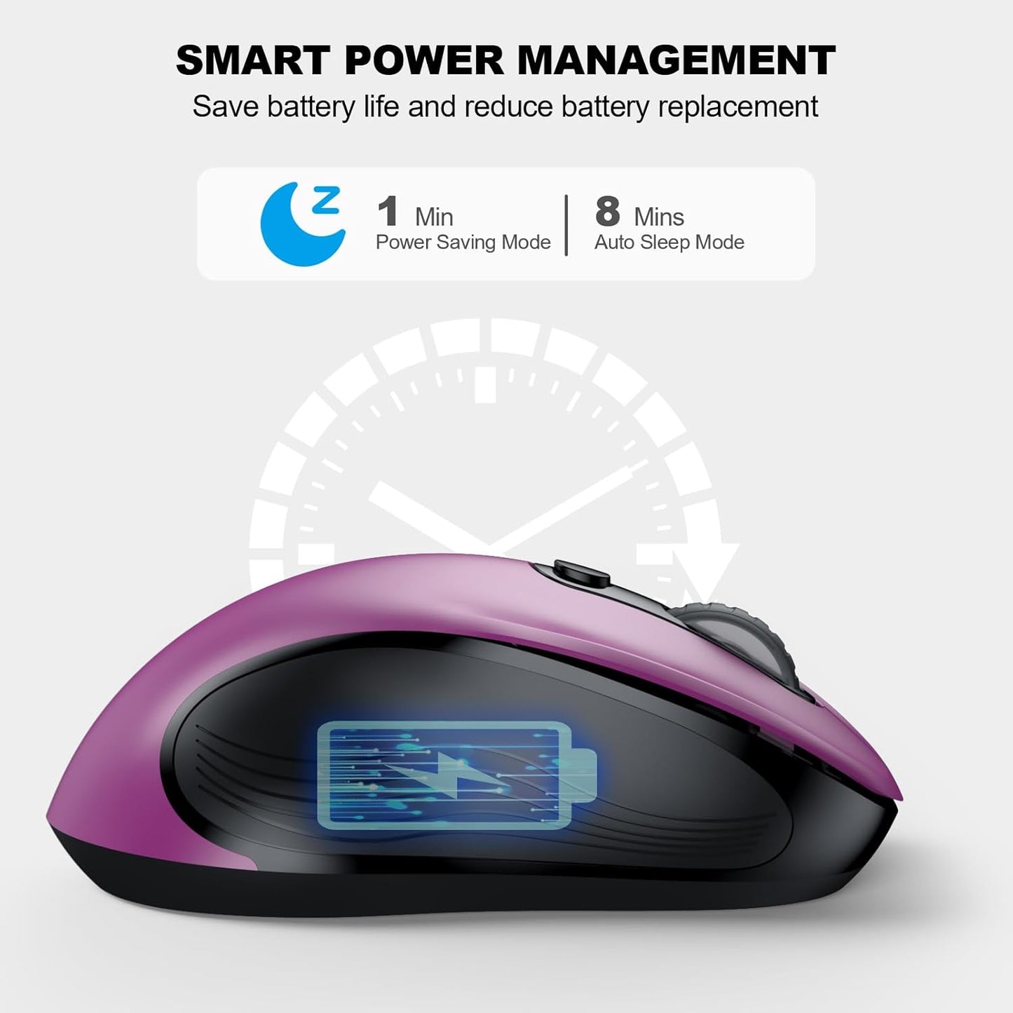 WisFox 2.4G 3 6 Wireless Mouse for Laptop, Ergonomic Computer Mouse with USB Receiver and Type-C Adapter, Adjustable