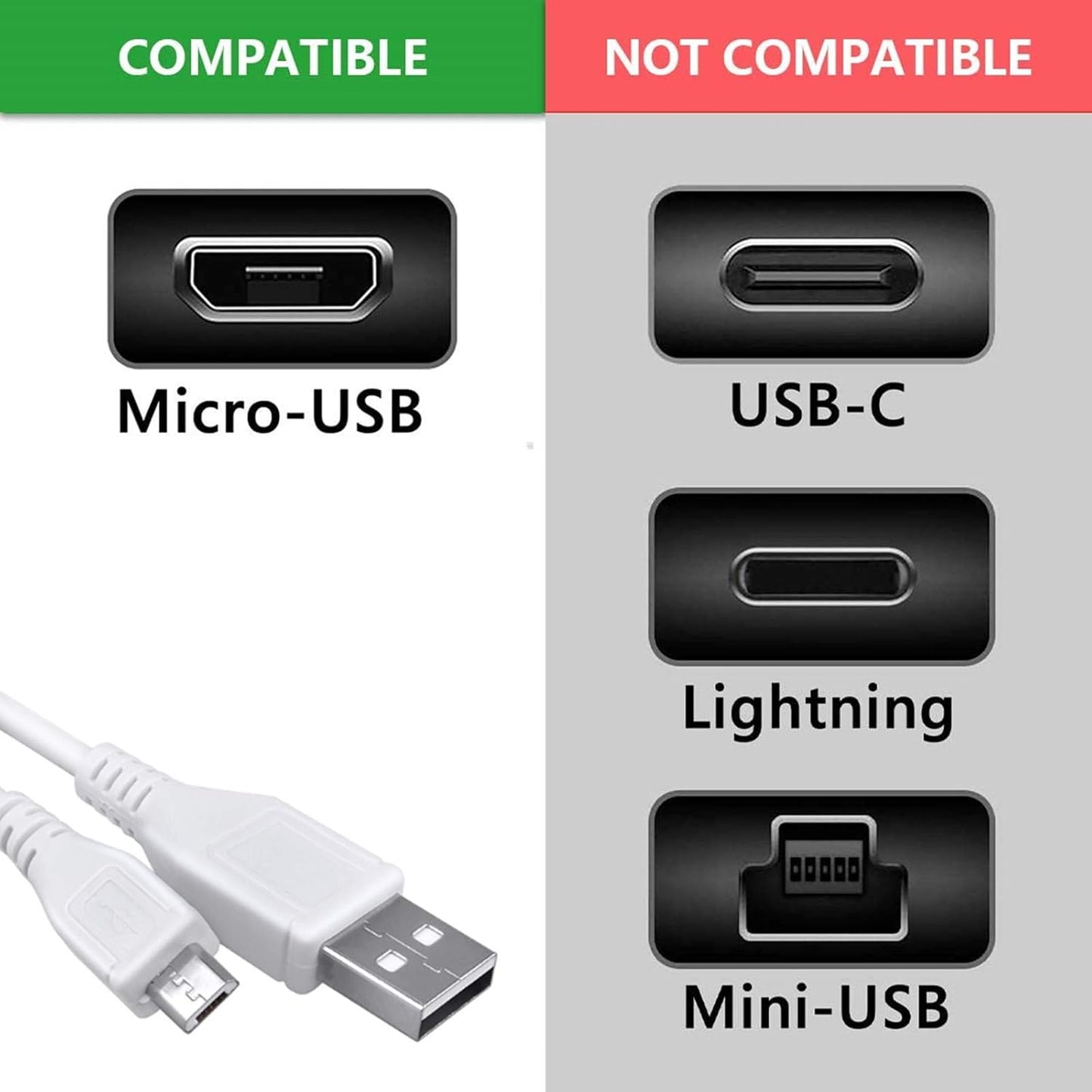 SapplySource 5ft S-100 White Micro USB Power Charging Cord Cable Lead for Sound Oasis White Noise Machine & Speaker