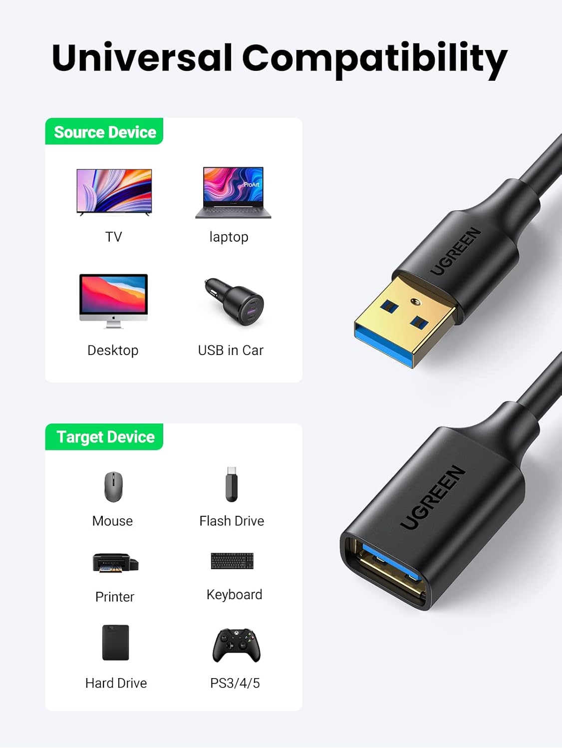 3.0 15 UGREEN USB Extender, USB Extension Cable Male to Female USB Cable High-Speed Data Transfer Compatible