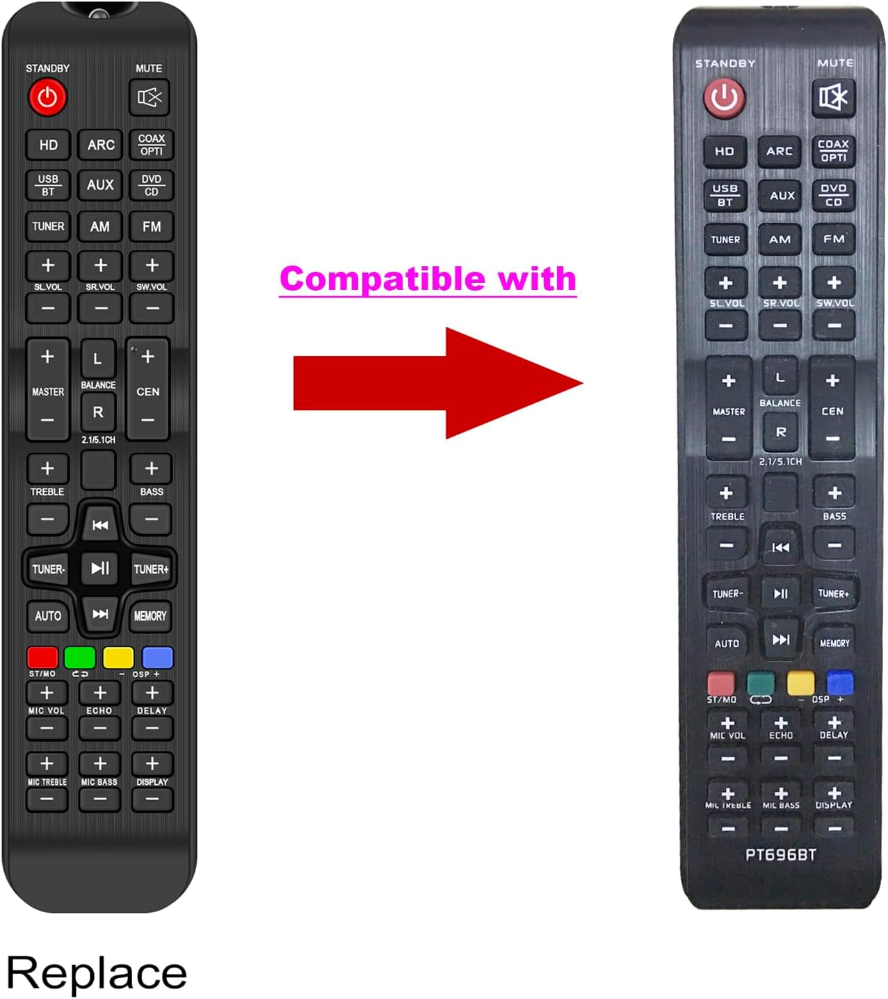 AIDITIYMI Commander PT696BT PT696BT.5 Replaced Remote fit for Pyle Streaming Home Theater Receiver System