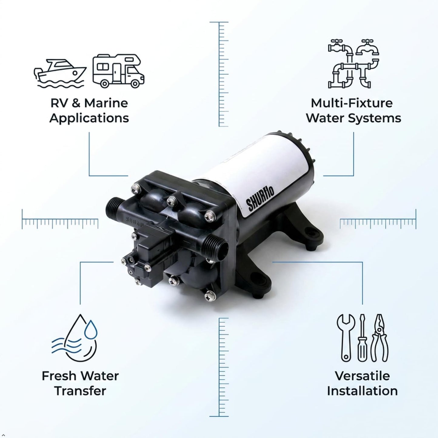 SHURFLO 4048-153-E75 High Flow RV Fresh Water Pump, 12V Demand Diaphragm Pump, 4.0 GPM, 55 PSI, Self Priming, Run Dry Capability, Thermal Protection, Includes Strainer and Hose Fittings