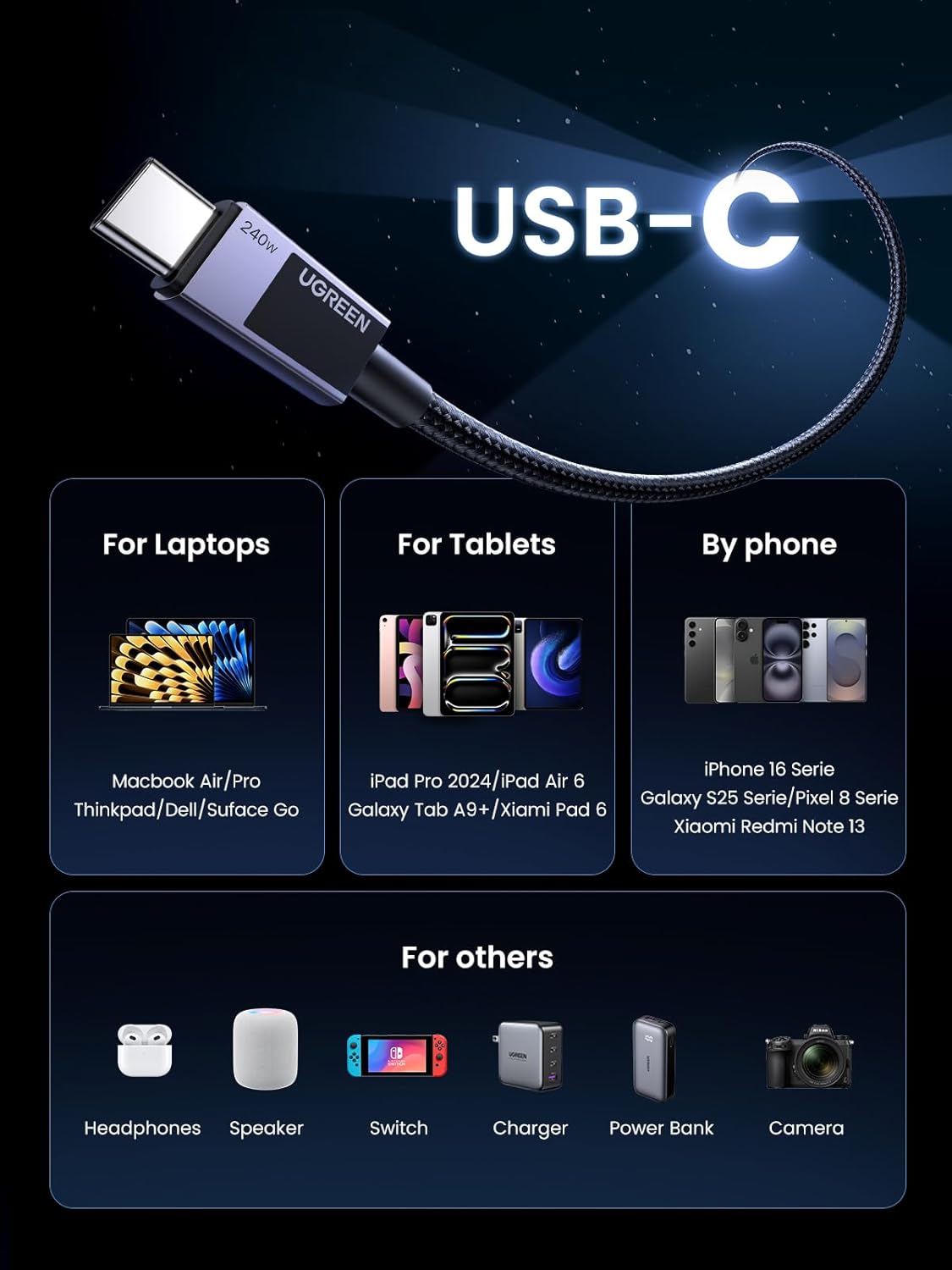 240W 17/17 Pro/17 Max/16, S25/S24, 6, 1.6FT UGREEN USB C to USB C Cable, USB C Cable Fast Charging, USB C Charger Cable