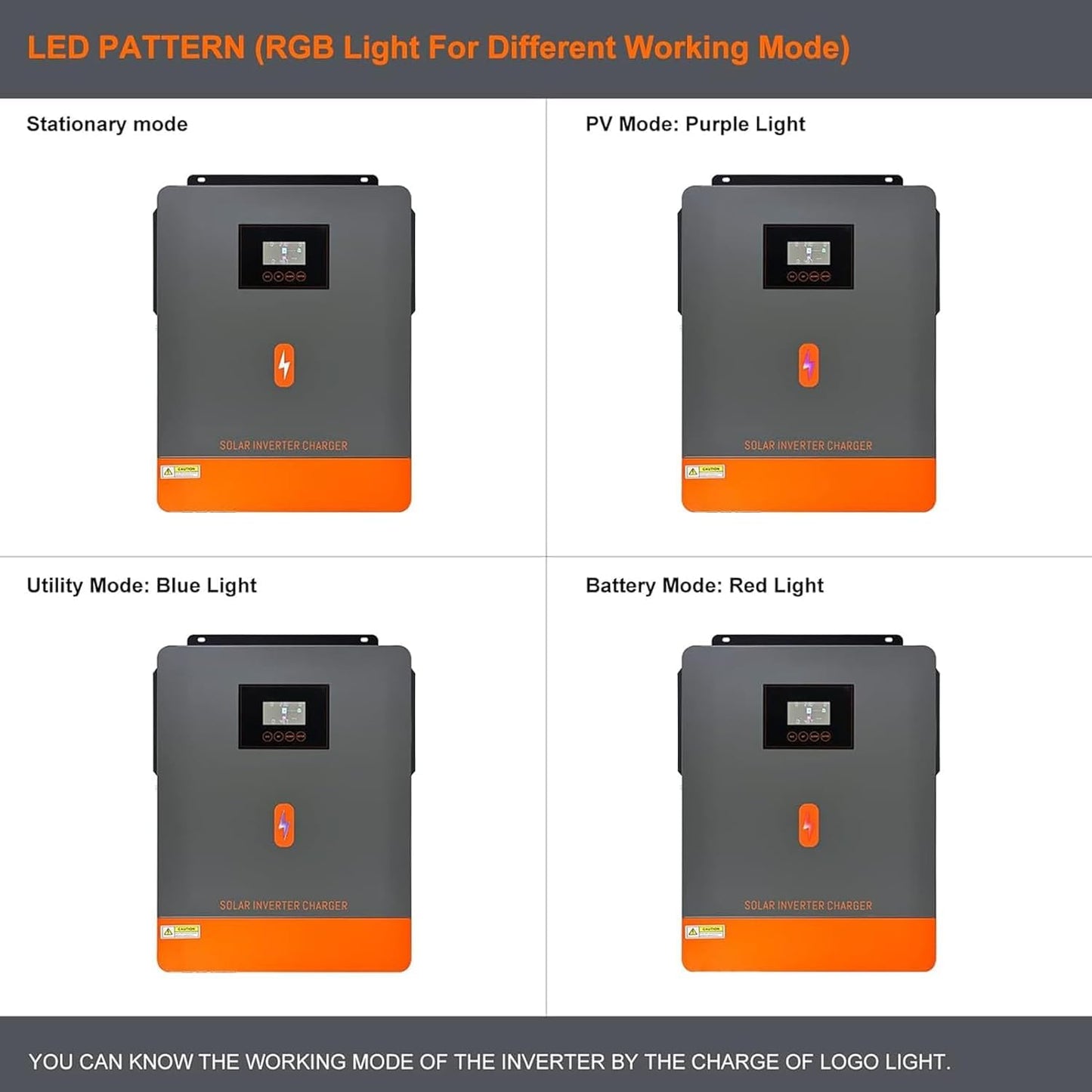 6200W Hybrid Solar Inverter, 48V to 220/240VAC, Off-Grid Solar Inverter w/ 120A MPPT Solar Charge Controller, Max PV Input Power 6500W, Max PV Array Voc 500Vdc, Work 48V Lead Acid & Lithium Battery