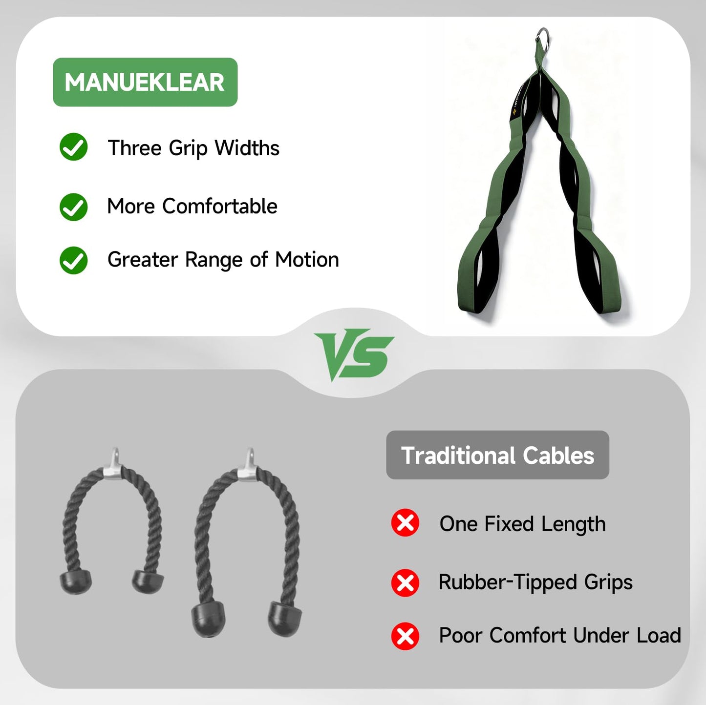 MANUEKLEAR 3 Grip Lengths in 1 Tricep Rope Cable Attachment with Ergonomic Handles, Greater ROM for Tricep Push Down Attachment Professional Gym Rope for Overhead Extension