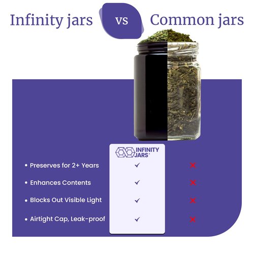 Infinity Jars Tall Screw Top Jar 200 Ml (6.7 fl oz), UV Black Glass Airtight Smell-Proof Container for Coffee, Tea, Dried Goods, Refillable Tall Jar for Long-Term Kitchen Storage Pack 10