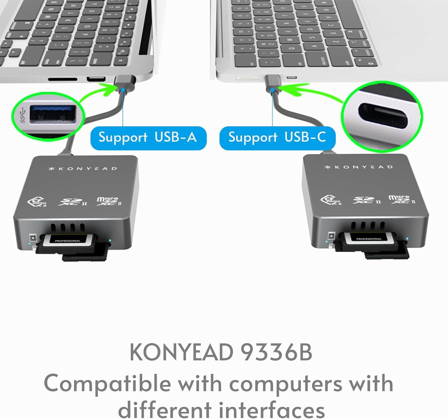 KONYEAD 3-in-1 3.2 10Gbps,UHS-II,Aluminum OS/Android(9336B) CFexpress Type B & SD & Micro SD Card Reader, Built