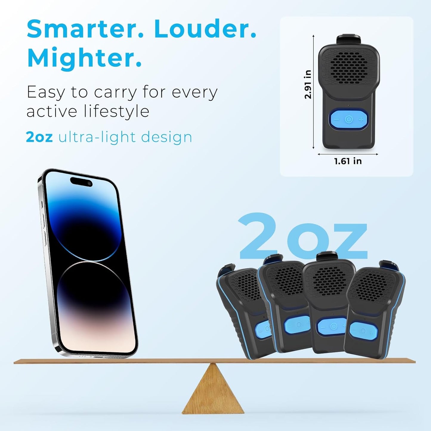QUEENLINK 10H IPX7 5.3, Wearable Bluetooth Speaker, Working Time Clip On Portable Mini Personal Speaker, Waterproof