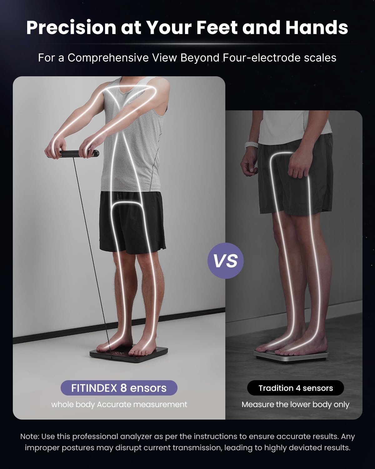 FITINDEX Smart Scale for Body Weight, Body Pod Scale [2026 Upgraded], 8-Electrode Body Composition Scale with BMI, Body Fat, Muscle Mass, Digital Bathroom Scale with Larger Platform, Bluetooth
