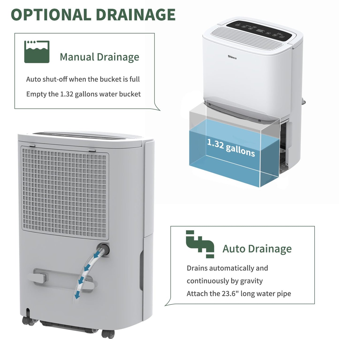 Shinco 6,000 Sq.Ft Energy Star Dehumidifier with WIFI, Ideal for Large Rooms and Home Basements, Efficient Moisture Removal with Adjustable Humidity Control, 1.32 Gallons Water Tank