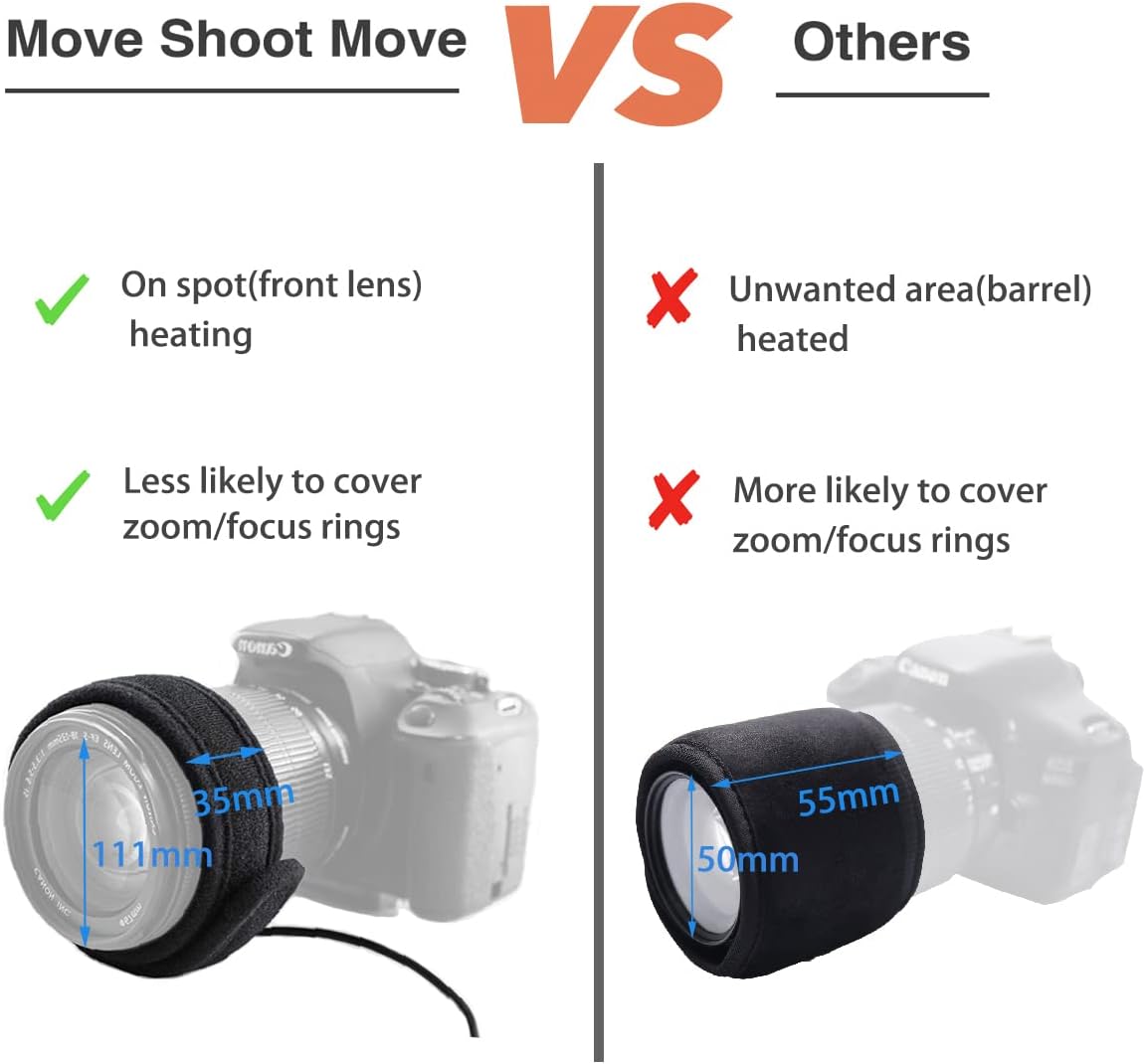 -25, 350mm 4.26" Lens Warmer with Cold Flexible Cable Down to Dew Heater Strip Prevents Lens from Dew, Fog