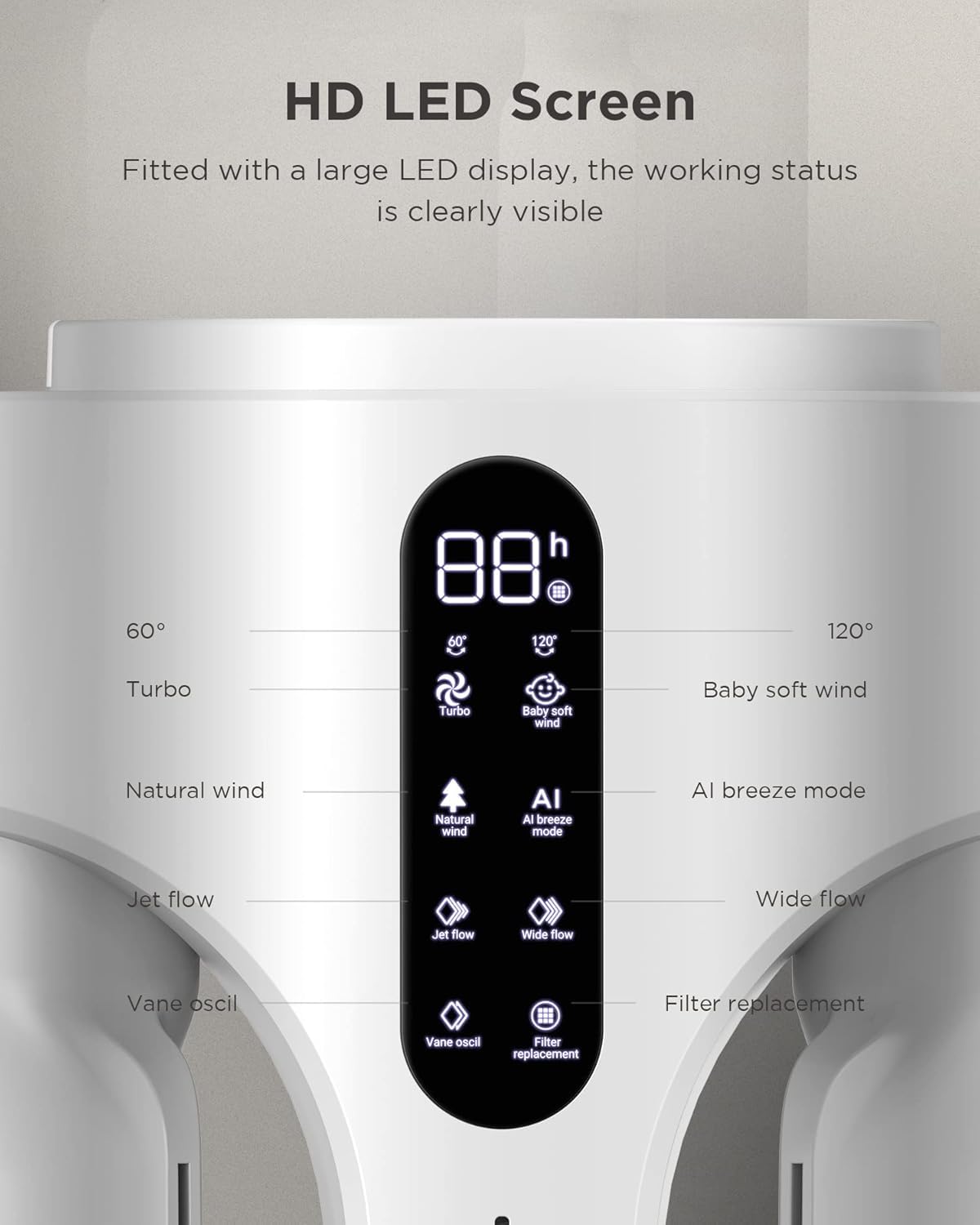 AIRMATE Air Purifier Bladeless Tower Fans, 1500CFM Large Air Volume, 45" 2-in-1 Standing Fan for Bedroom & Home, 28ft/s Velocity, 90° Oscillation, 24H Timer, Low Noise, White
