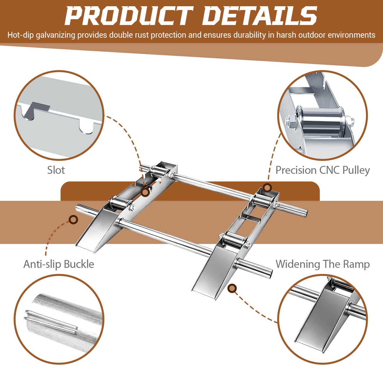 Hot-dip Galvanized Cable Drum Roller, Heavy Duty Reel Dispenser, Industrial Grade Cable Roller Stand Holder, Double Rail Drum Unwinder for Reels up to 39" Width, 2-Ton Capacity Steel Wire Dispenser