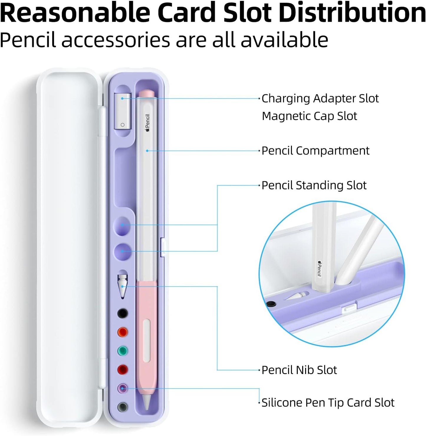 JOOSKO 2nd 1st Magnetic Carrying Case Compatible with Apple Pencil Generation and Gen Pencil and Samsung Galaxy S-Pen