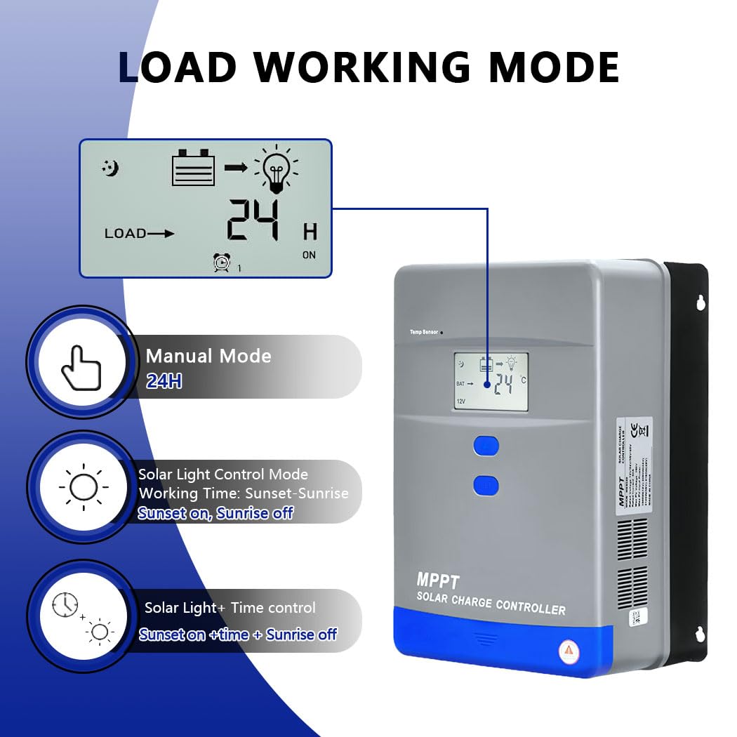 100A MPPT Solar Charge Controller 12V/24V/36V/48V Auto Battery Regulator LCD Display,MAX PV Panel Input 5200W for AGM, Gel, Flooded and Lithium Battery Charging, High-Efficiency Energy Conversion