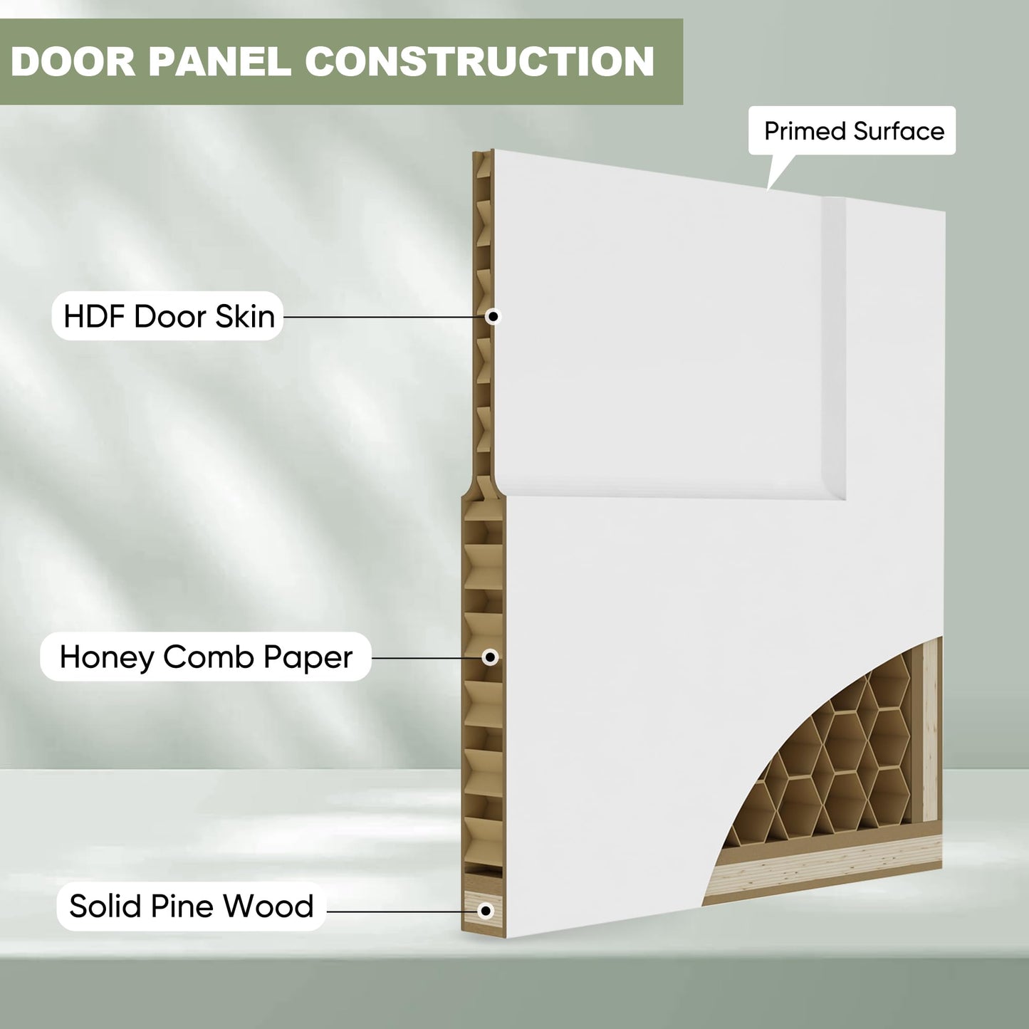 JUBEST 36"x 84" Bifold Barn Door, 6 Panel Bifold Sliding Barn Doors with 3.3FT Hardware Kit Included, Primed Doors Surface, Hollow-core & MDF Molded Panel, Double 18" x 84" Door Panels, DIY Available