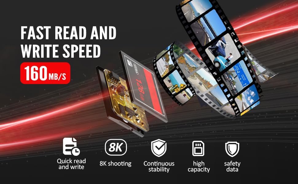 BR & TD 64GB 300X Memory Card CF Card