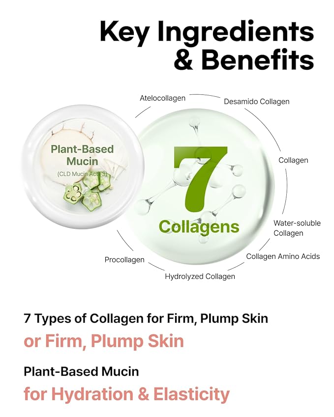 Mucin Collagen EGF Mask (Plant Mucin & 7 Collagen Complex) Hydrogel Sheet for Overnight Moisturizing Skincare, 5 Pack ??Bestselling Korean Face Mask, Glass Skin Glow Up Essentials