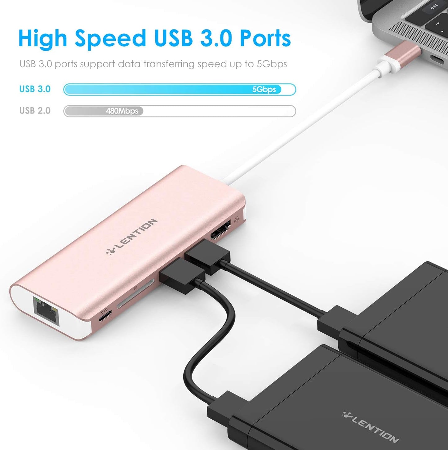 LENTION 4K 2 3.0, 6-in-1 2025-2018 2026 USB C Hub with HDMI, SD Card Reader, USB Type C Charging, Ethernet Adapter