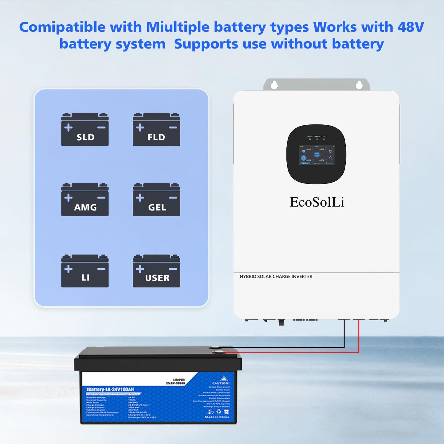 10000W Hybrid Solar Inverter，48V DC to 110V/240V(settable) AC Split Phase Solar Inverter,UL1741, Pure Sine Wave Inverter Built-in 2 MPPTs Max 220A Battery Max. 6 Parallel for Home, RVs, Lead Acid/Li