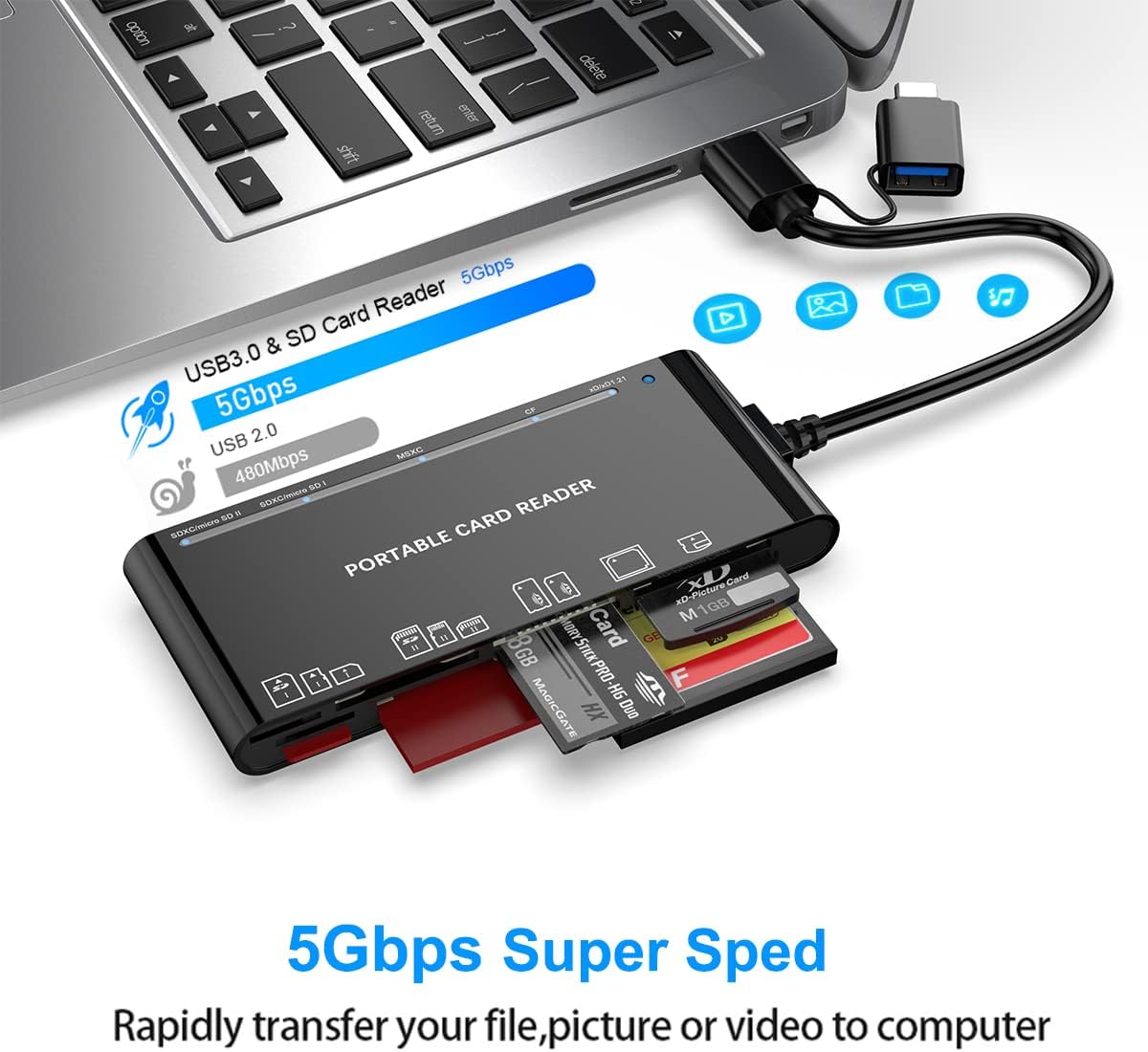 Rocketek USB3.0 7 1 USB C Multi Card Reader for SD, CF, Micro SD, XD, MS Cards - in Adapter Hub for Windows, Mac