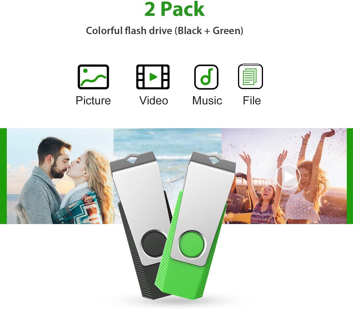 Aiibe 128GB 2 Pack 128GB 2.0 (128G, 2 Flash Drive USB Flash Drive Thumb Drive Zip Drive USB Memory Stick USB Drive