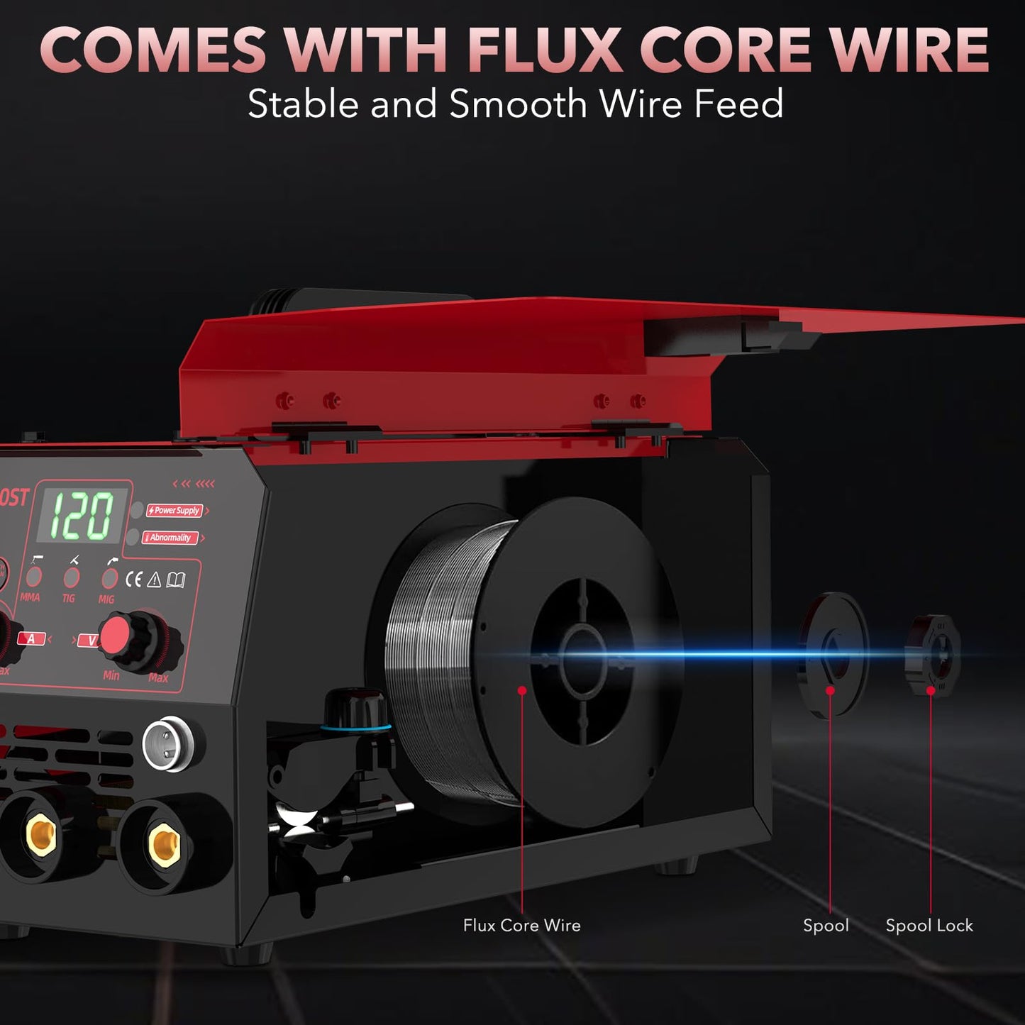 YesRight 120A Mig Welder, 3 IN 1 Gasless Flux Core MIG/Lift TIG/Stick Welder Machine with Synergy, 110V Multiprocess Welding Machine with Welding Googles Rods Wire for Beginners & Professionals