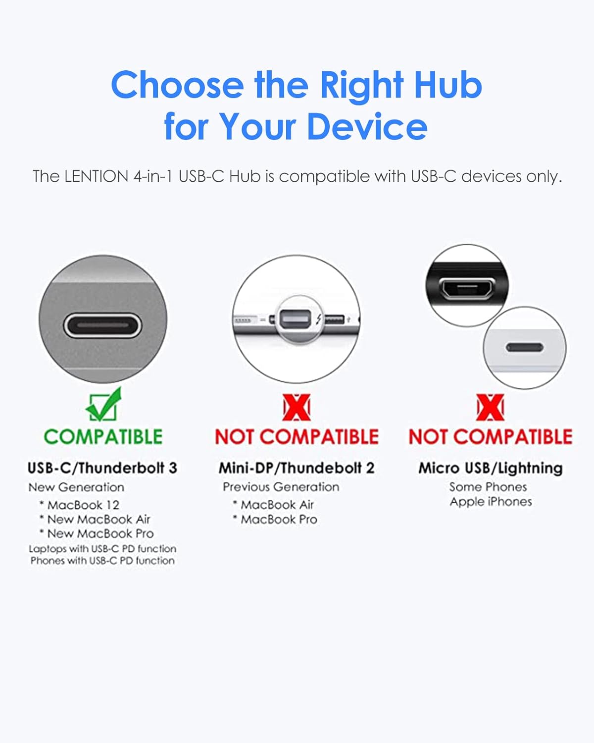 LENTION 4-in-1 3.0, 2.0 2025-2016 (M1-M5), 17-15 (C13, USB-C Hub with Type C, USB USB for MacBook Pro iPhone New Mac