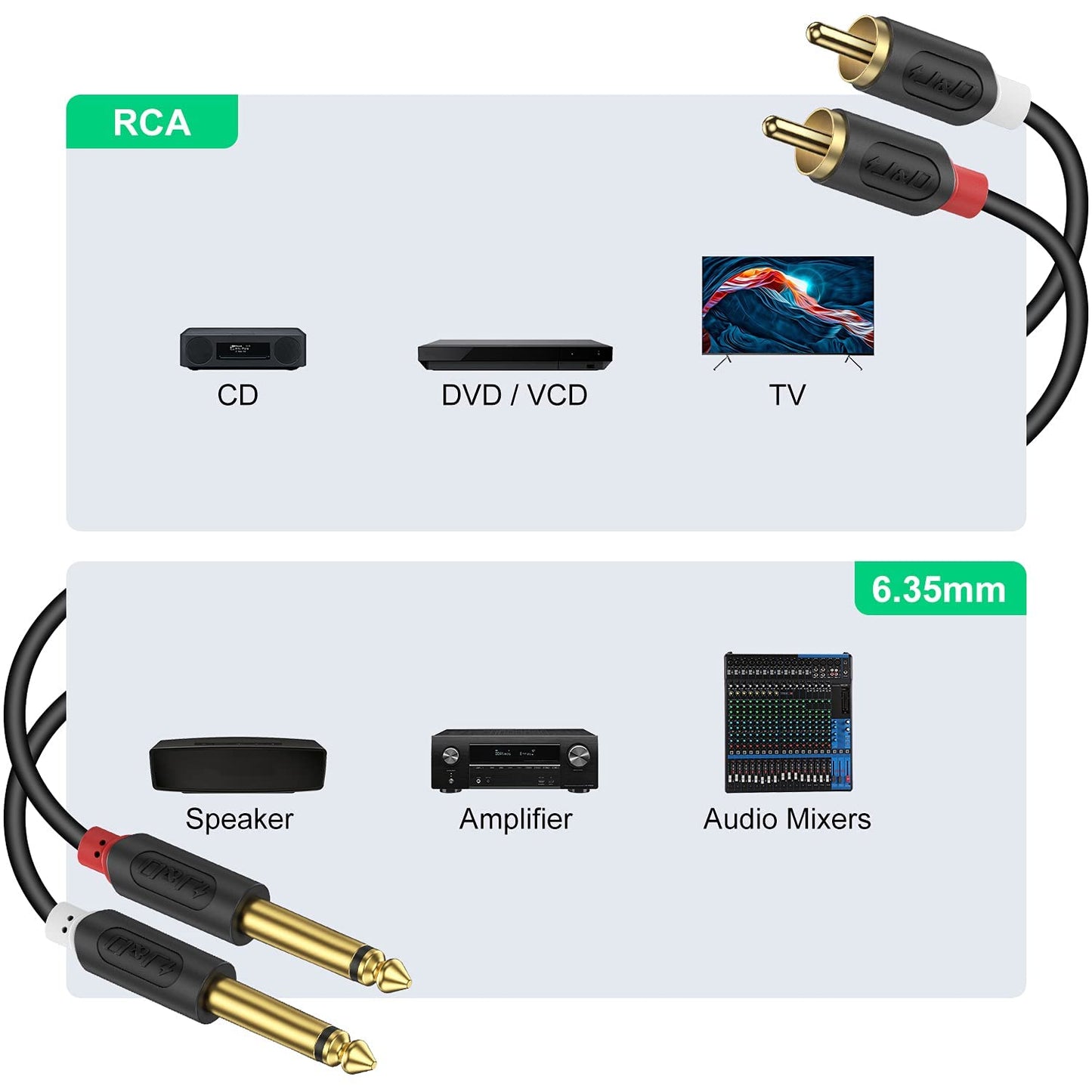1/4 inch 2 6.35 mm 2 6 J&D Dual TS to Dual RCA Stereo Audio Interconnect Cable, Gold Plated Audiowave Series x Male TS