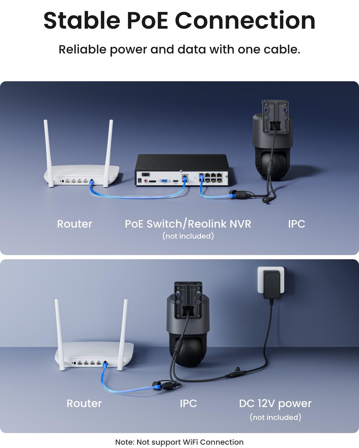 REOLINK PoE PTZ Security Camera System, 4K Camera with Dual-Lens, 6X Hybrid Zoom, 355 Pan & 90 Tilt, Auto Tracking, 24/7 Recording, AI Video Search, TrackMix PoE