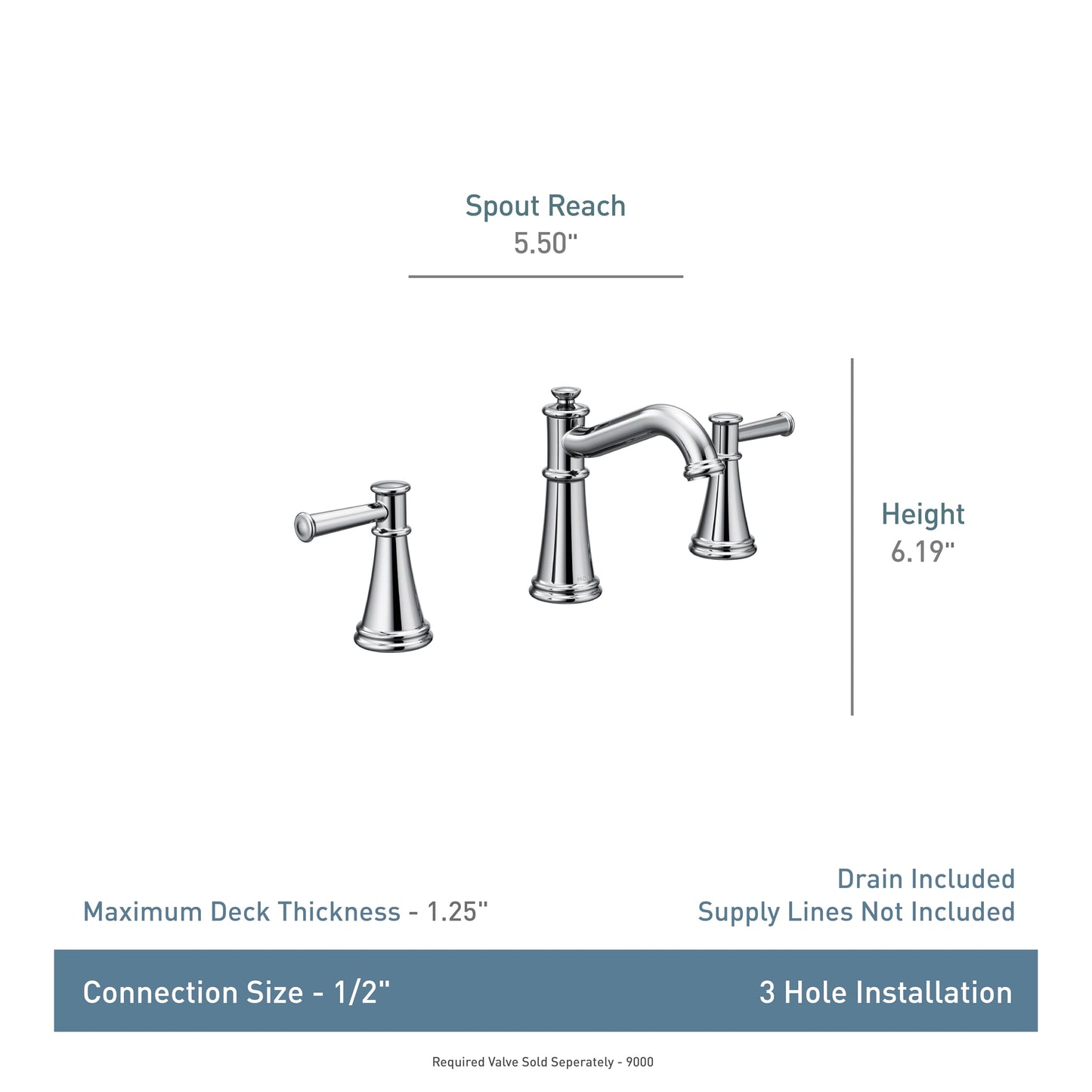 Moen Belfield Brushed Nickel Two-Handle 8-Inch Widespread Bathroom Faucet Trim Kit, Valve Required, T6405BN