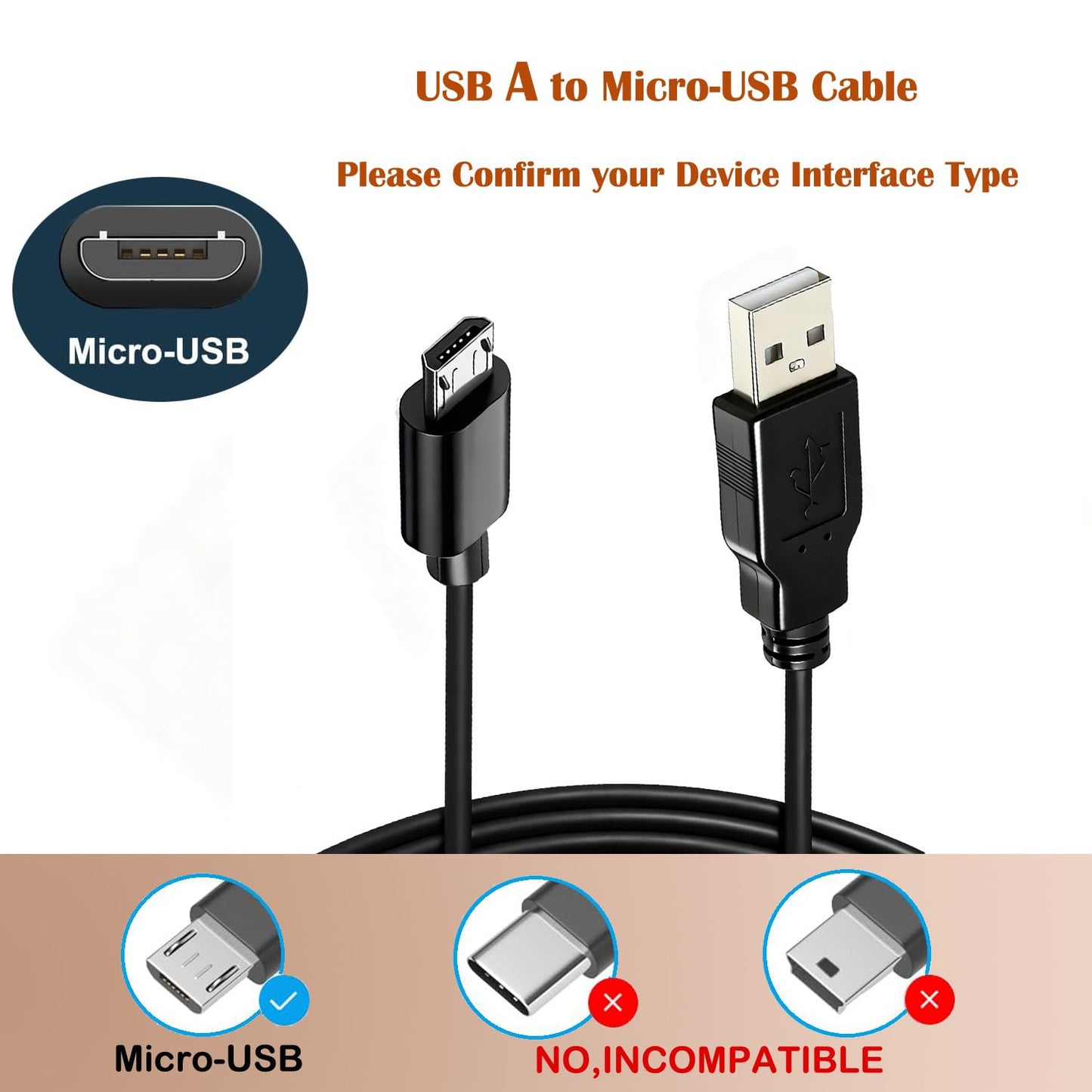 2.0 iDM9 iDM9G iDM9GC iDM15 iDM8 iDM8B Micro USB Data Cable DC Charging Charger Power Cord Compatible with iHome