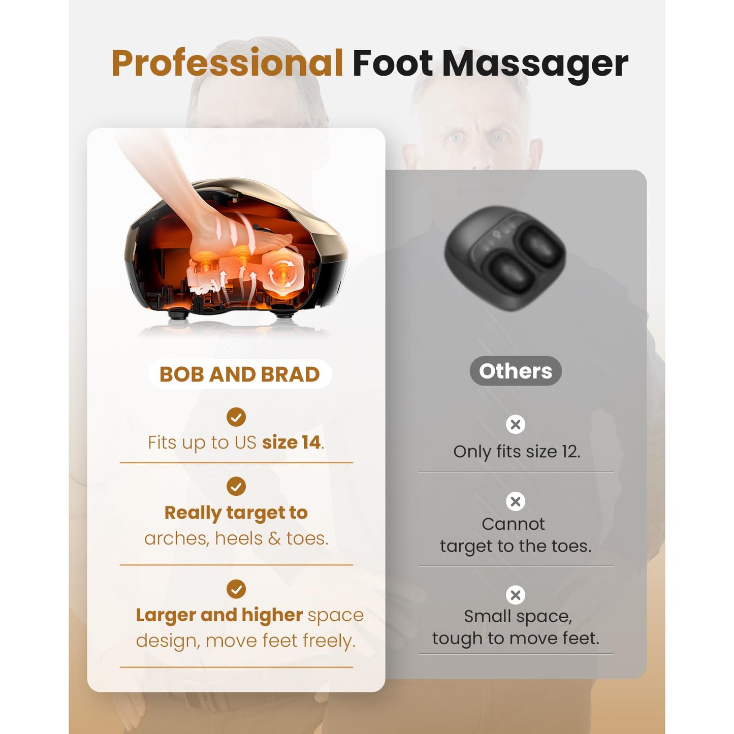 BOB AND BRAD Foot Massager Machine with Heat and Remote, Fathers Day Dad Gifts for Men Husband, Fits up to Size 14, Shiatsu Deep Kneading Feet Massager with 3 Adjustable Modes for Standing Worker