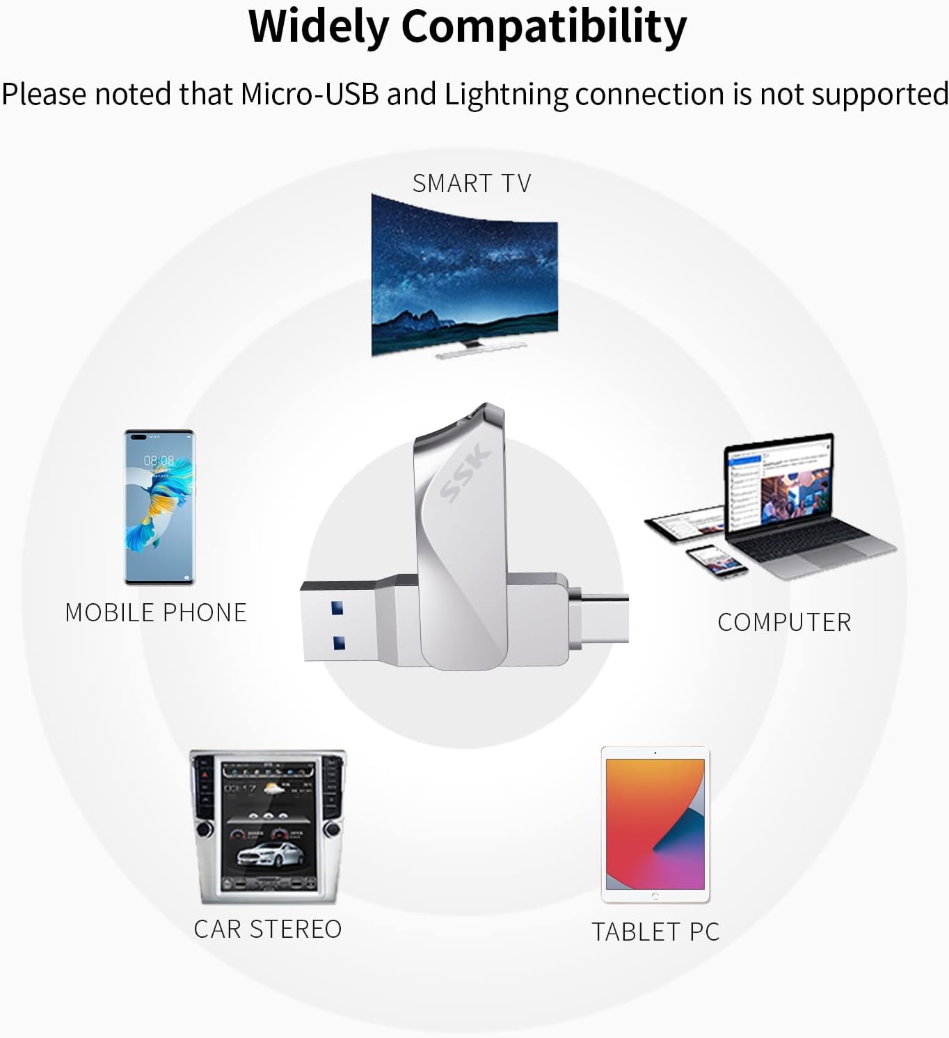 SSK 64GB 200MB/s 2 1 3.2 1+ USB C Flash Drive up to Dual Drive in OTG USB A Gen Type C Memory Stick Thumb Drive