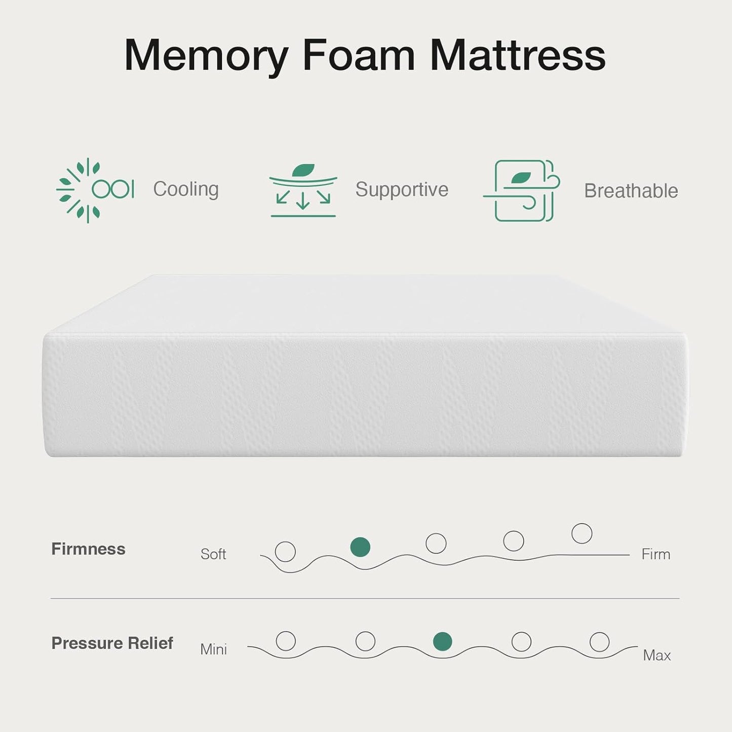 Novilla 14-Inch Full Memory Foam Mattress - Gel Cooling Design for Pressure Relief & Comfort